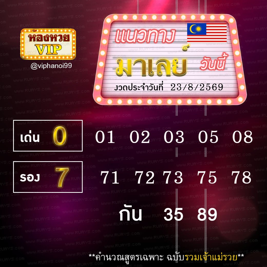 สูตรหวยฮานอยห้องหวย 23-8-69