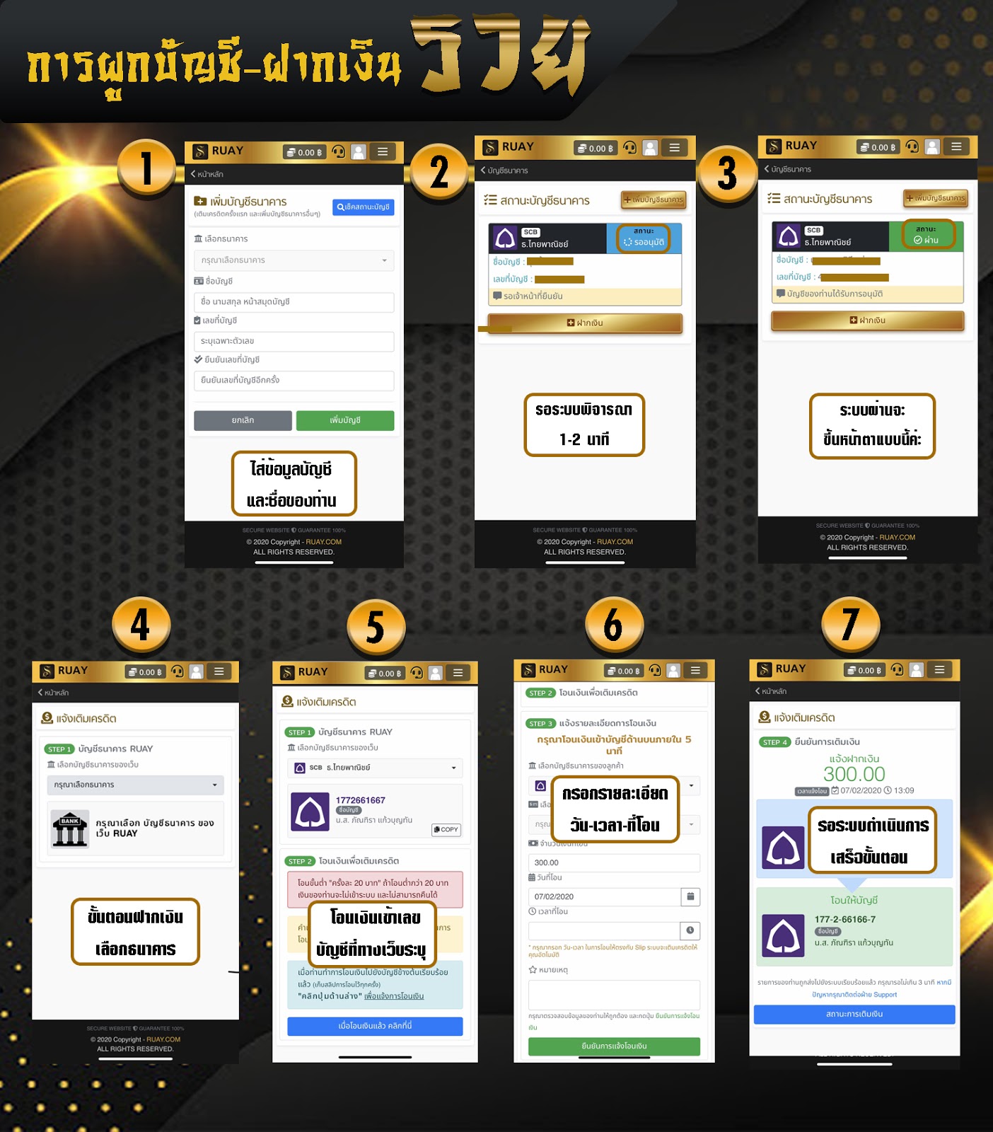 วิธีการฝากเงินรวย