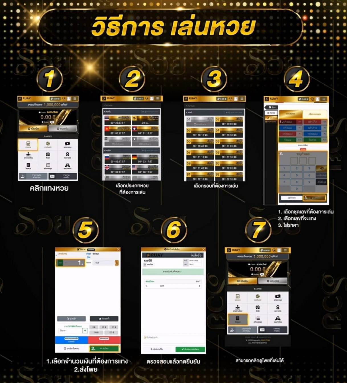 วิธีเล่นหวย